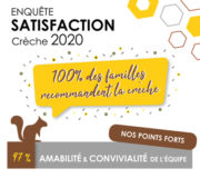 Vignette-Enquête-satisfaction-crèche-Ecureuils-2020